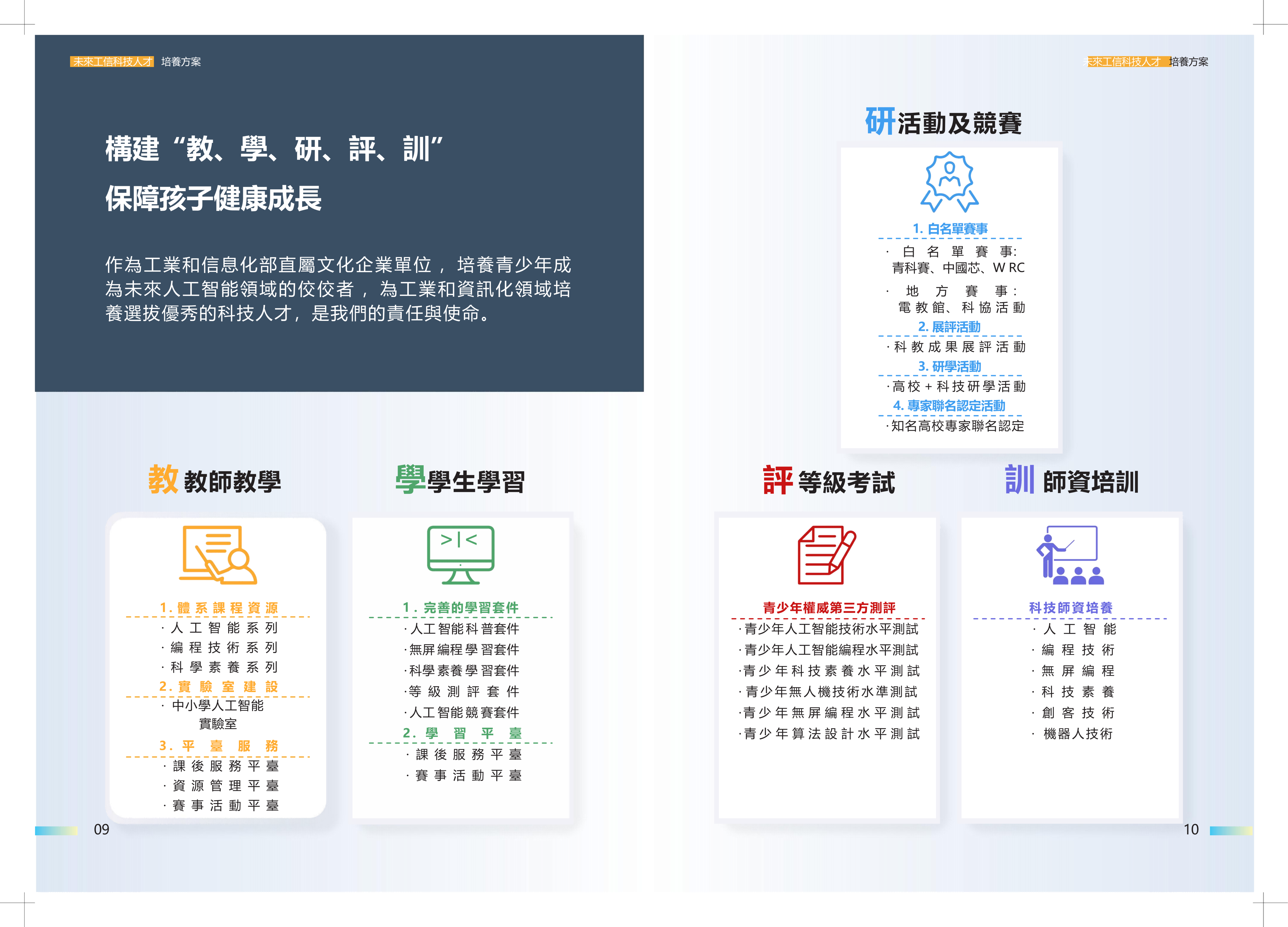 6-工信科技人才培养工程画册(4)_07(1).png